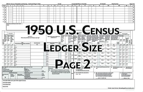 free printable census records